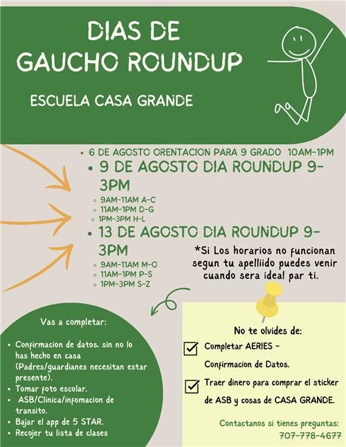 Roundup Spanish