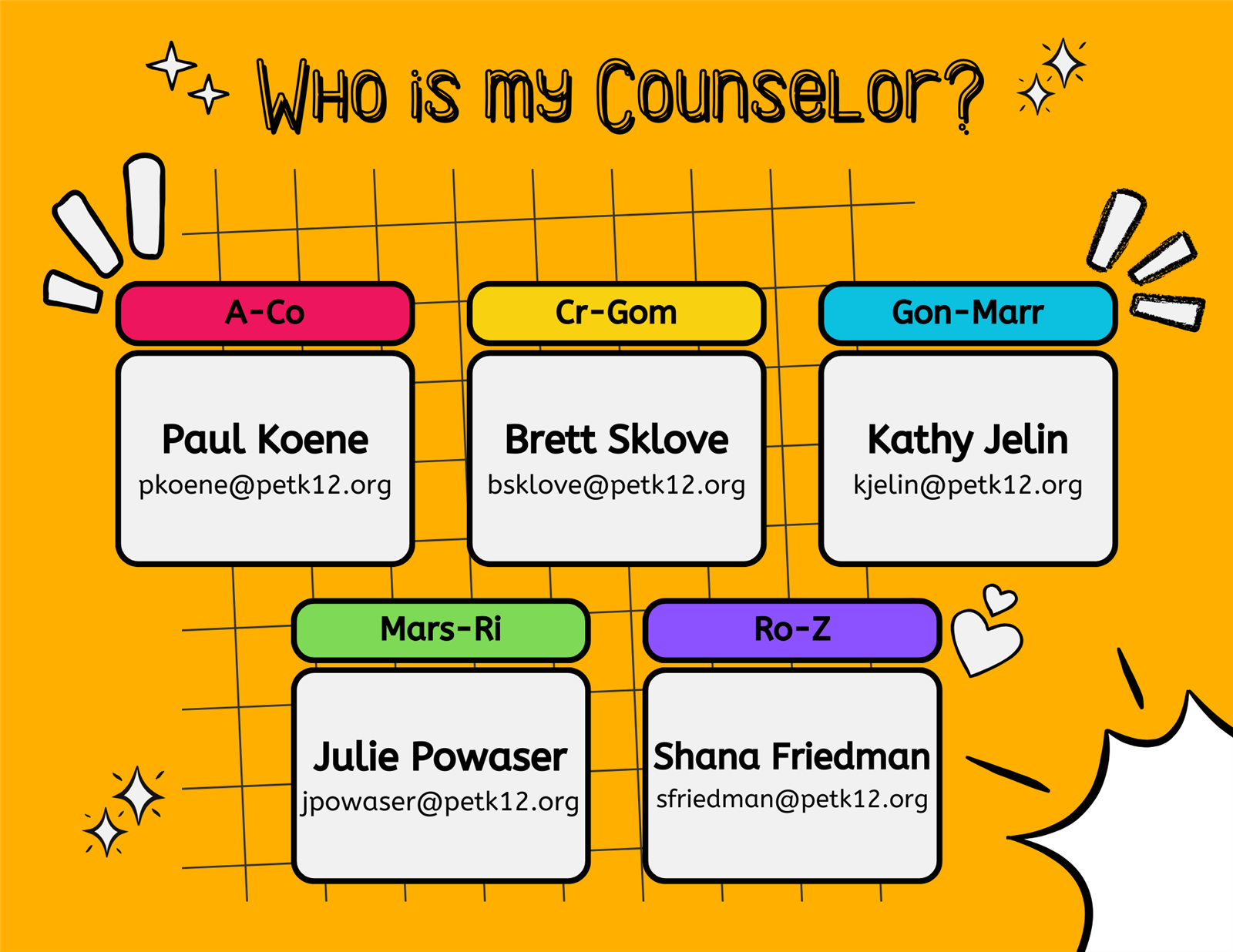 Who is My Counselor?